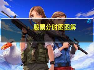 股票分时图图解