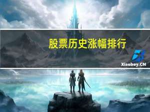 股票历史涨幅排行