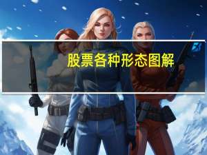 股票各种形态图解