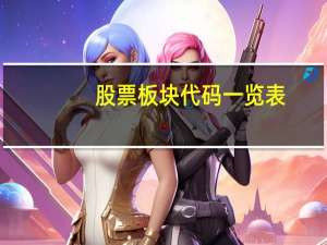 股票板块代码一览表