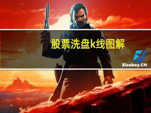 股票洗盘k线图解