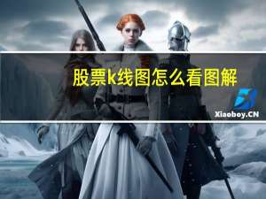 股票k线图怎么看图解