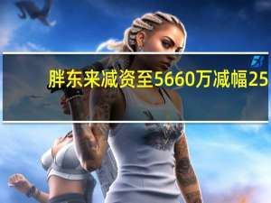 胖东来减资至5660万 减幅25.5%