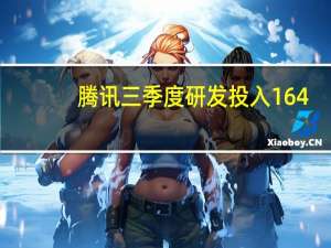 腾讯三季度研发投入164.5亿元腾讯混元大模型助力多业务提效