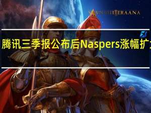 腾讯三季报公布后Naspers涨幅扩大至3.5%
