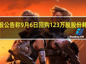 腾讯控股公告称9月6日回购123万股股份耗资约4亿港元