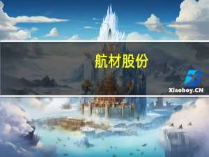 航材股份：目前公司对生产经营管理仍主要依赖经验丰富员工难以保证需求不断扩大后生产线流畅运转