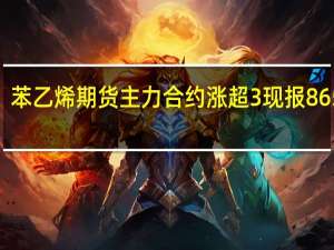 苯乙烯期货主力合约涨超3%现报8655元/吨