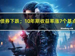 英国债券下跌；10年期收益率涨7个基点至4.58%为10月6日以来最高