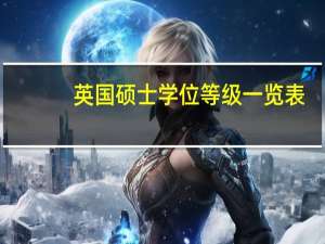 英国硕士学位等级一览表