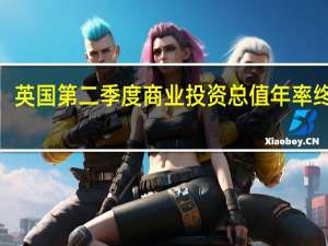 英国第二季度商业投资总值年率终值 9.21%预期6.70%前值6.70%；季率终值 4.07%预期3.40%前值3.40%
