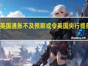 英国通胀不及预期或令英国央行提前降息