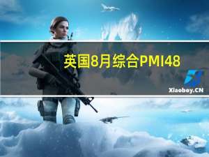 英国8月综合PMI 48.6预期47.9前值47.9