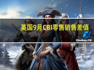 英国9月CBI零售销售差值 -14预期-35前值-44