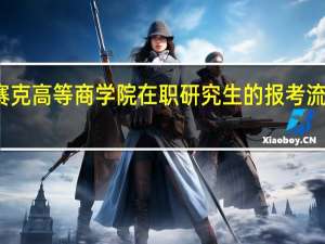 英赛克高等商学院在职研究生的报考流程是什么
