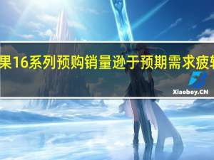 苹果16系列预购销量逊于预期 需求疲软引担忧