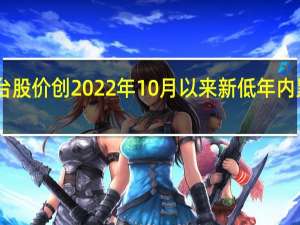 茅台股价创2022年10月以来新低 年内累跌超24%