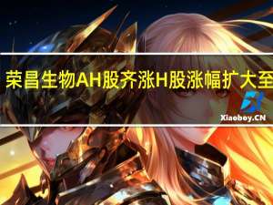 荣昌生物AH股齐涨H股涨幅扩大至近16%