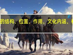 蒙古包的结构、位置、作用、文化内涵、材料都是什么