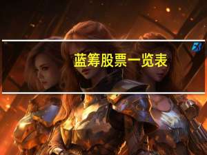 蓝筹股票一览表