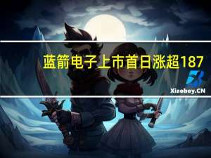 蓝箭电子上市首日涨超187