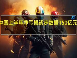 融创中国上半年净亏损初步数据150亿元至160亿元