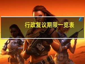 行政复议期限一览表