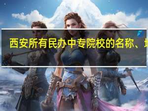 西安所有民办中专院校的名称、地址