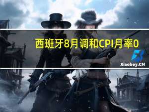 西班牙8月调和CPI月率 0.5%预期0.50%前值0.50%
