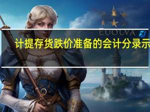计提存货跌价准备的会计分录示例（计提存货跌价准备的会计分录）