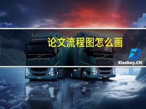 论文流程图怎么画