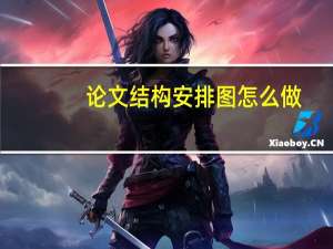 论文结构安排图怎么做