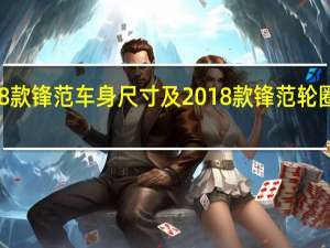 评测2018款锋范车身尺寸及2018款锋范轮圈轮胎尺寸规格