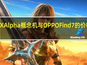 评测MIX Alpha概念机与OPPO Find7的价格是怎么样的
