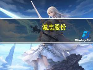 诚志股份：与UOP 签署绿色和可持续发展新技术战略合作谅解备忘录(图)