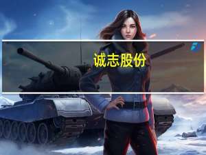 诚志股份：辛醇价格上涨对公司有积极影响
