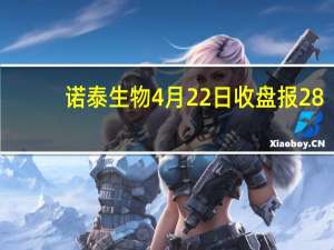 诺泰生物4月22日收盘报28.13元 诺泰生物股票什么价格 一文帮你梳理