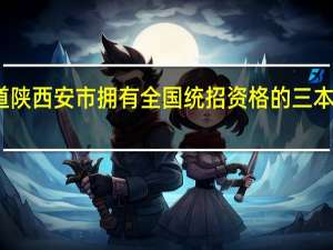谁知道陕西安市拥有全国统招资格的三本院校有哪些