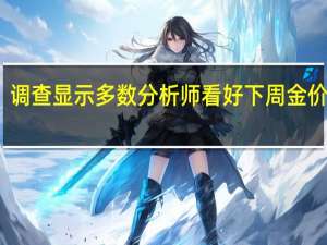 调查显示多数分析师看好下周金价表现