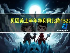 贝因美上半年净利同比降1527.62% 变更名称收关注函