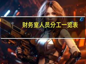 财务室人员分工一览表（财务室英文）