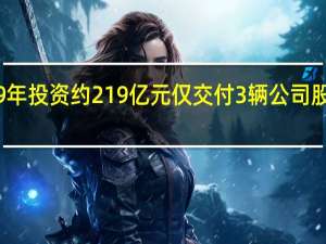 贾跃亭造车9年投资约219亿元 仅交付3辆 公司股价一夜暴跌超44%！