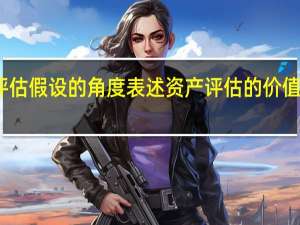 资产评估假设的角度表述资产评估的价值类型有哪些