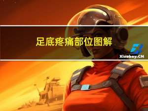 足底疼痛部位图解（足底疼痛的位置）