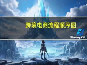 跨境电商流程顺序图（跨境电商流程）