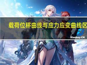 载荷位移曲线与应力应变曲线区别
