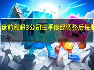达美航空美股盘前涨超3%公司三季度经调整后每股收益高于市场预估
