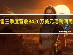 迅雷三季度营收8420万美元毛利润同比上升6.6%