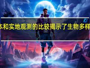 通过标本和实地观测的比较揭示了生物多样性数据的偏差
