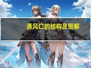 通风口的结构及图解（tf卡低级格式化）